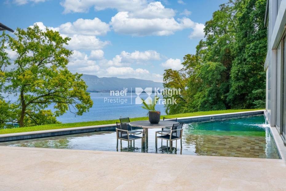 Propriété d’exception pieds dans l’eau