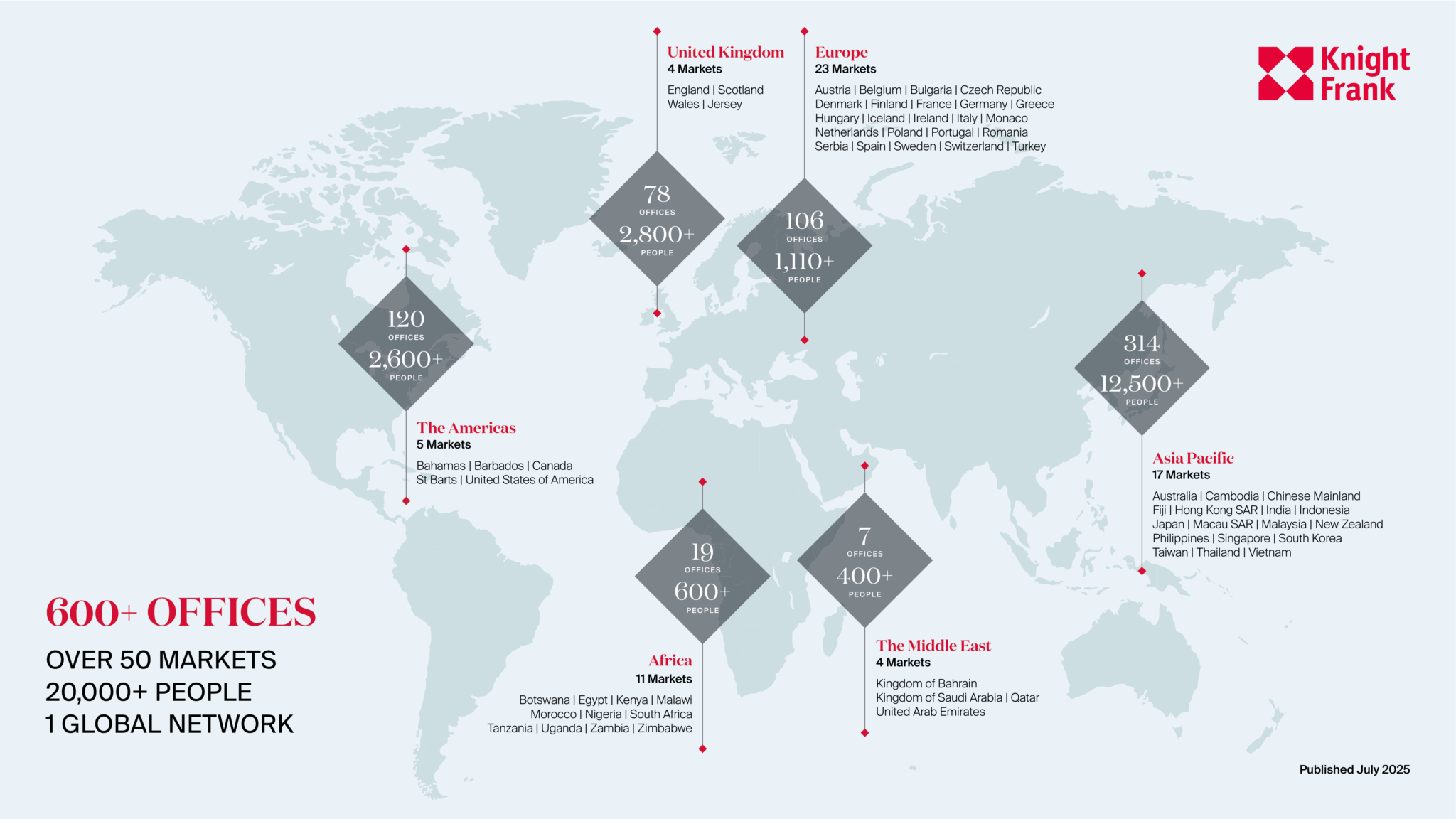 knight-frank-global-footprint-jul-2025-v2-1